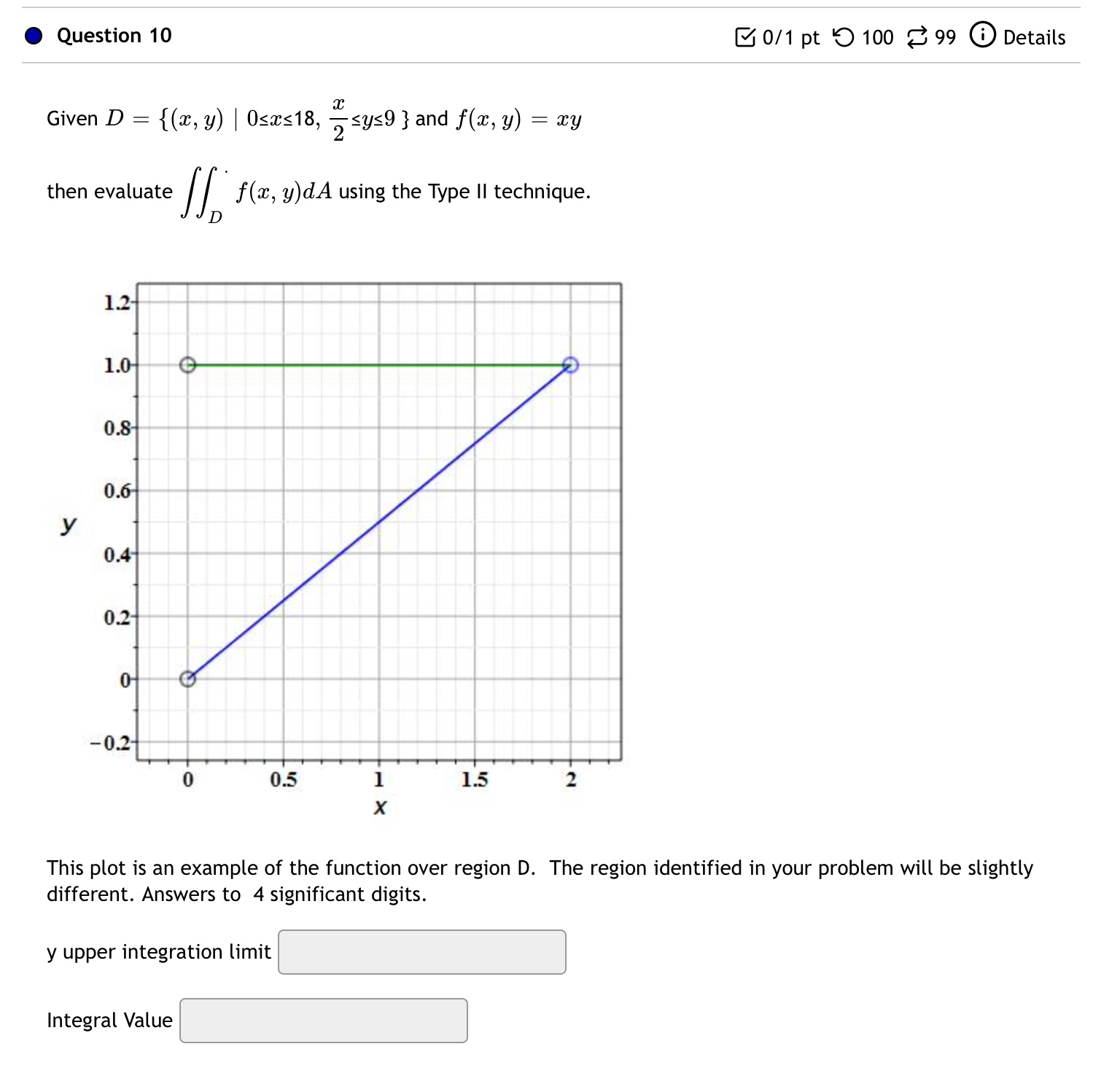 pt '0 Suppose that f(w,y) = at which {(w, y) l 0