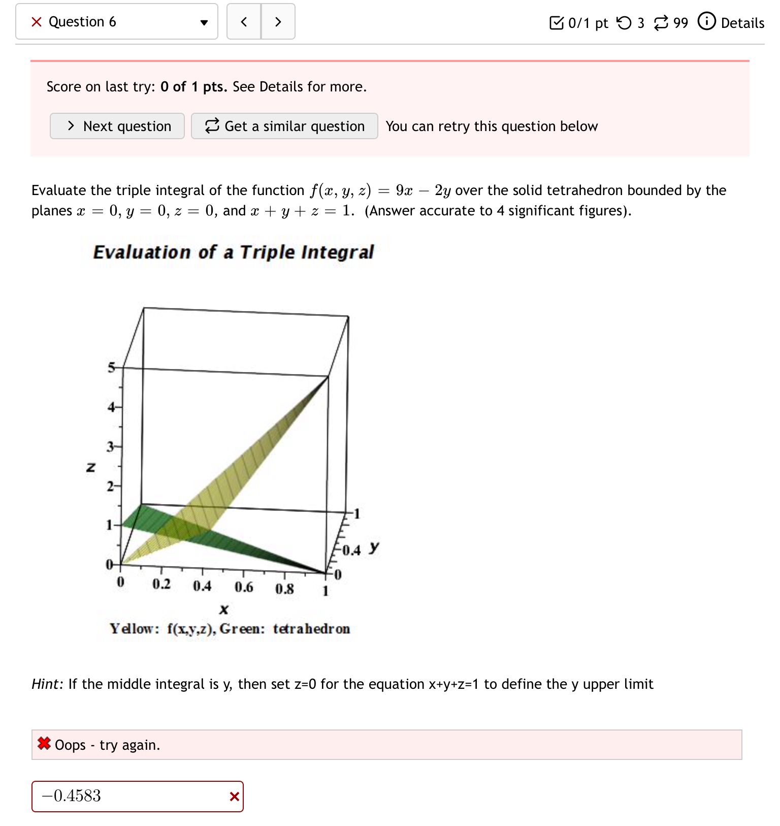 1, 1 g y S 1, the vertex at (0, 0,4) and