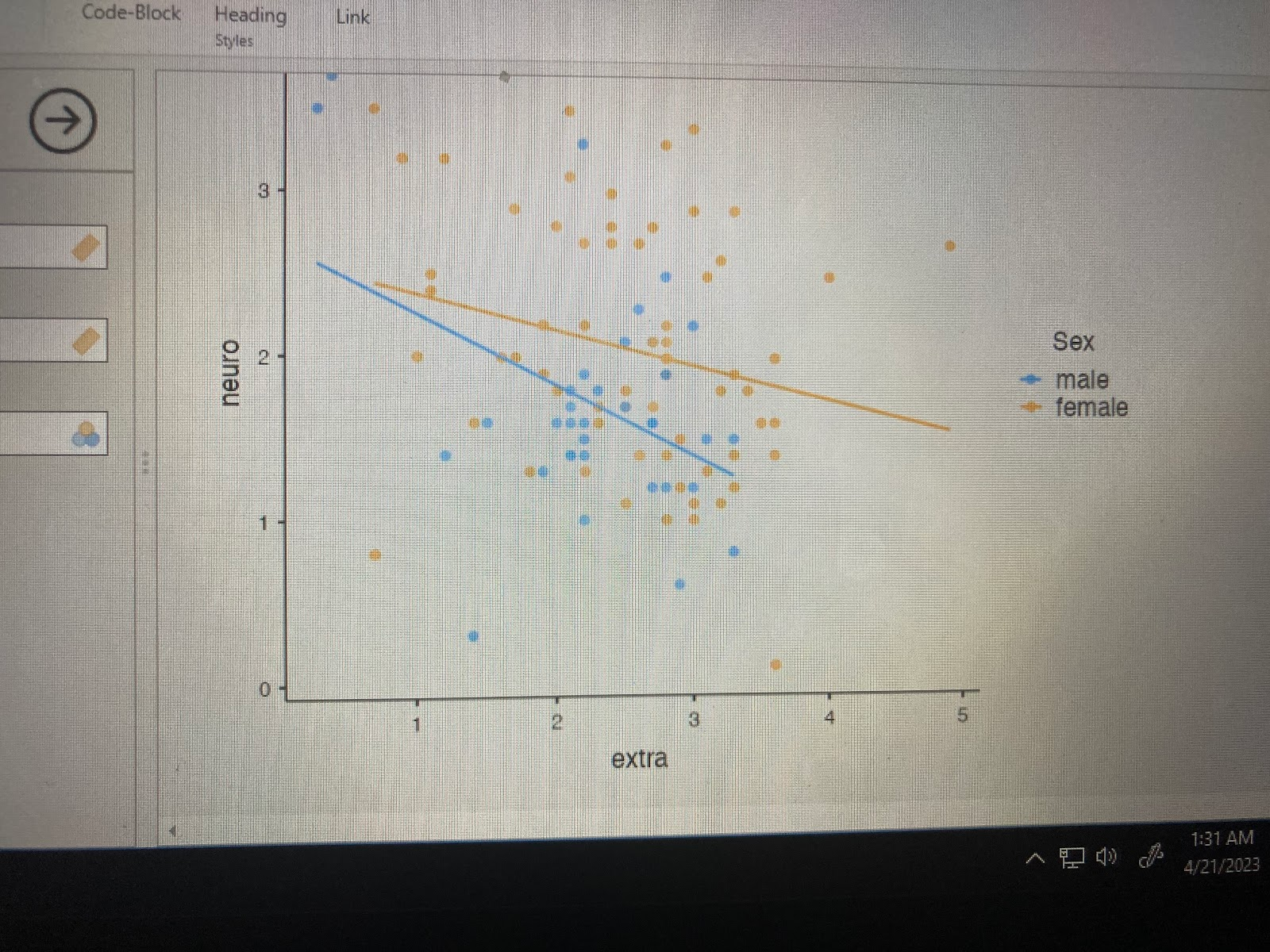 PART 1Calculate a correlation coefficient for these relationships using the Pearson statistic.Report