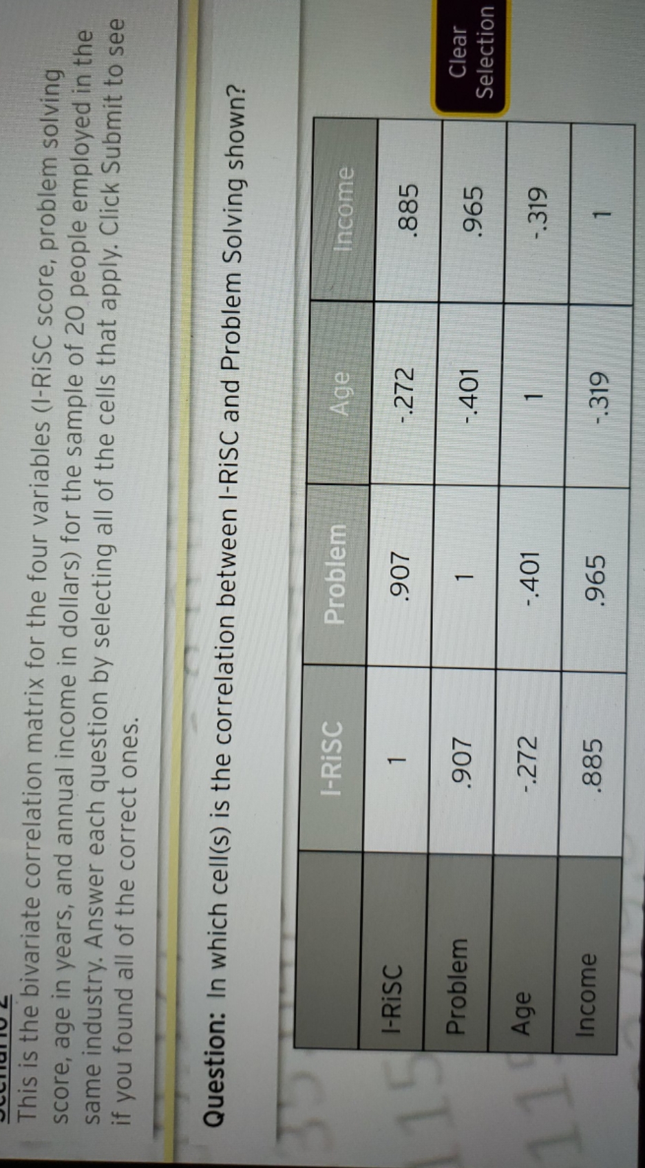 correlation This is the bivariate correlation matrix for the four variables (I-RiSC