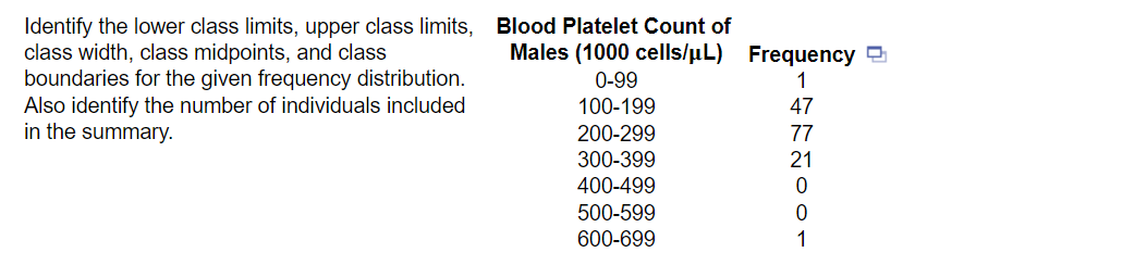  Identify the lower class limits, upper class limits. Blood Platelet Count
