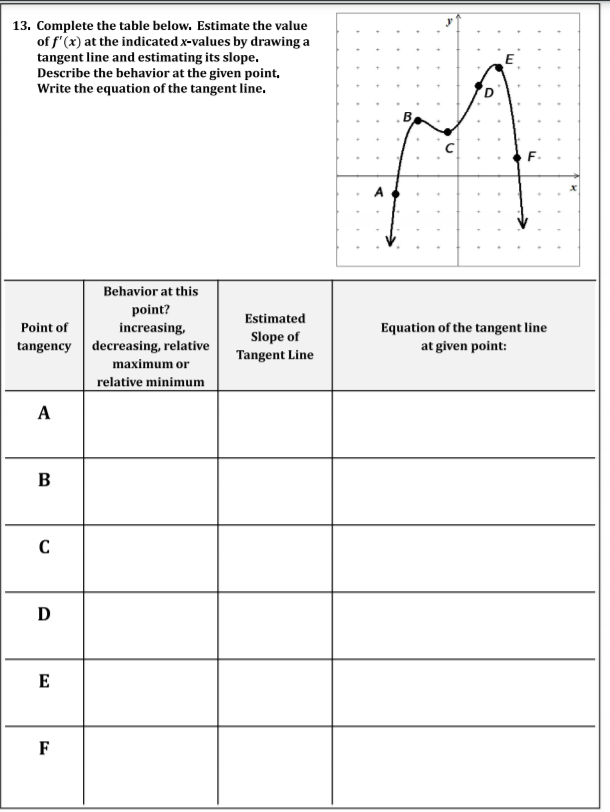 Need help with the following problems. For the graph, can you help