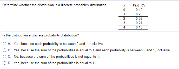 Determine whether the distribution is a discrete probability distribution Determine whether the