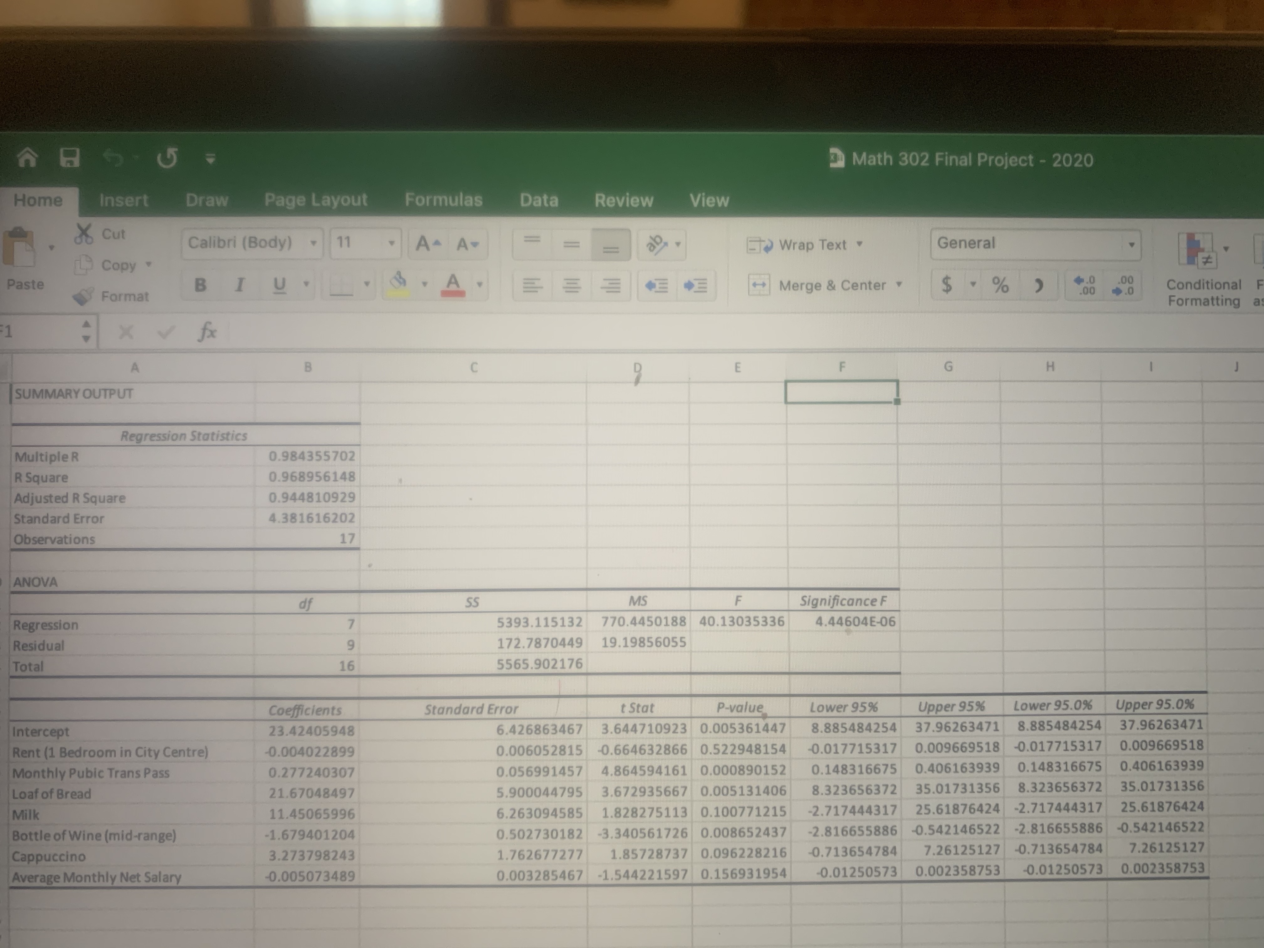. 11 . A- A Copy . = Wrap Text . General
