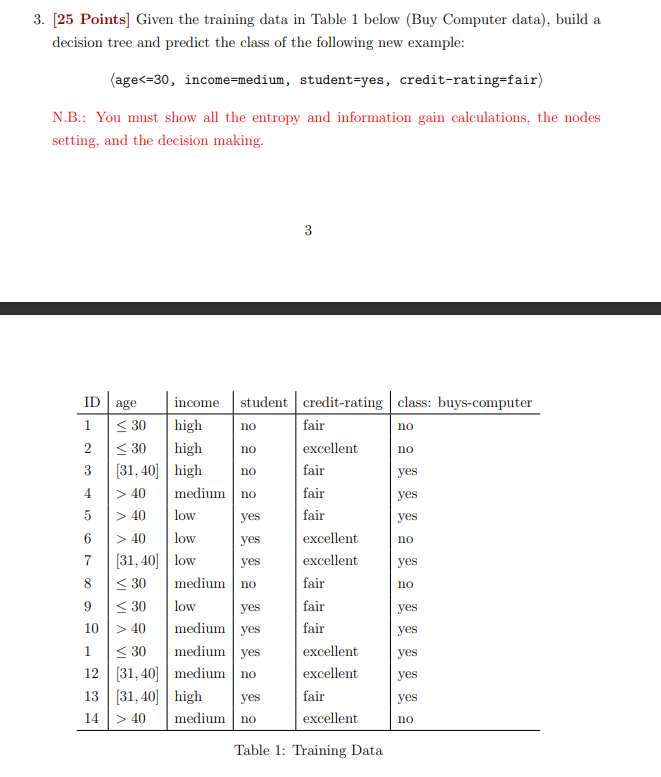  3. [25 Points] Given the training data in Table 1 below