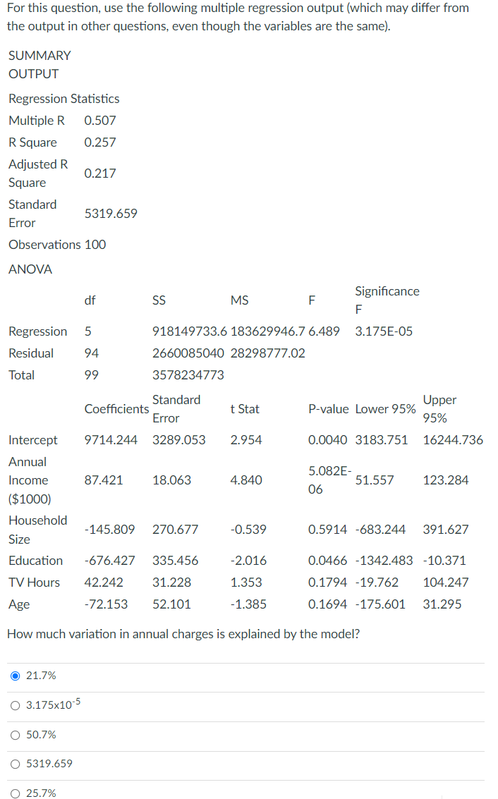 For this question, use the following multiple regression output (which may