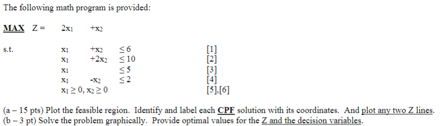  The following math program is provided: MAX Z= 2x1 +x2 s.t.