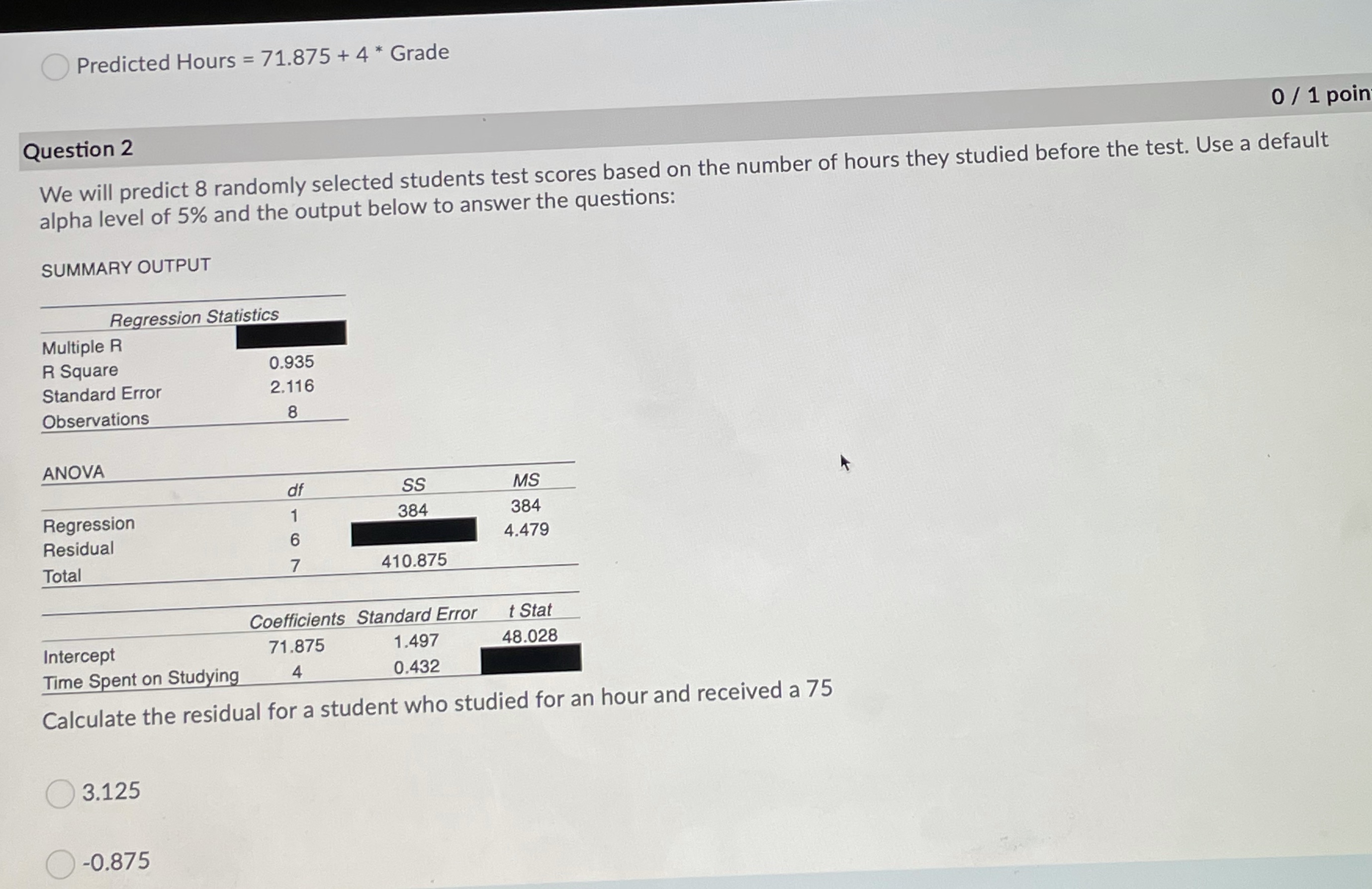 Predicted Hours = 71.875 + 4 * Grade Question 2 0