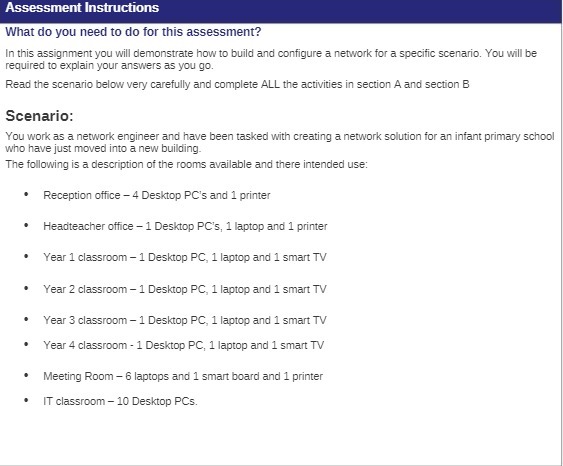  Assessment Instructions What do you need to do for this assessment?
