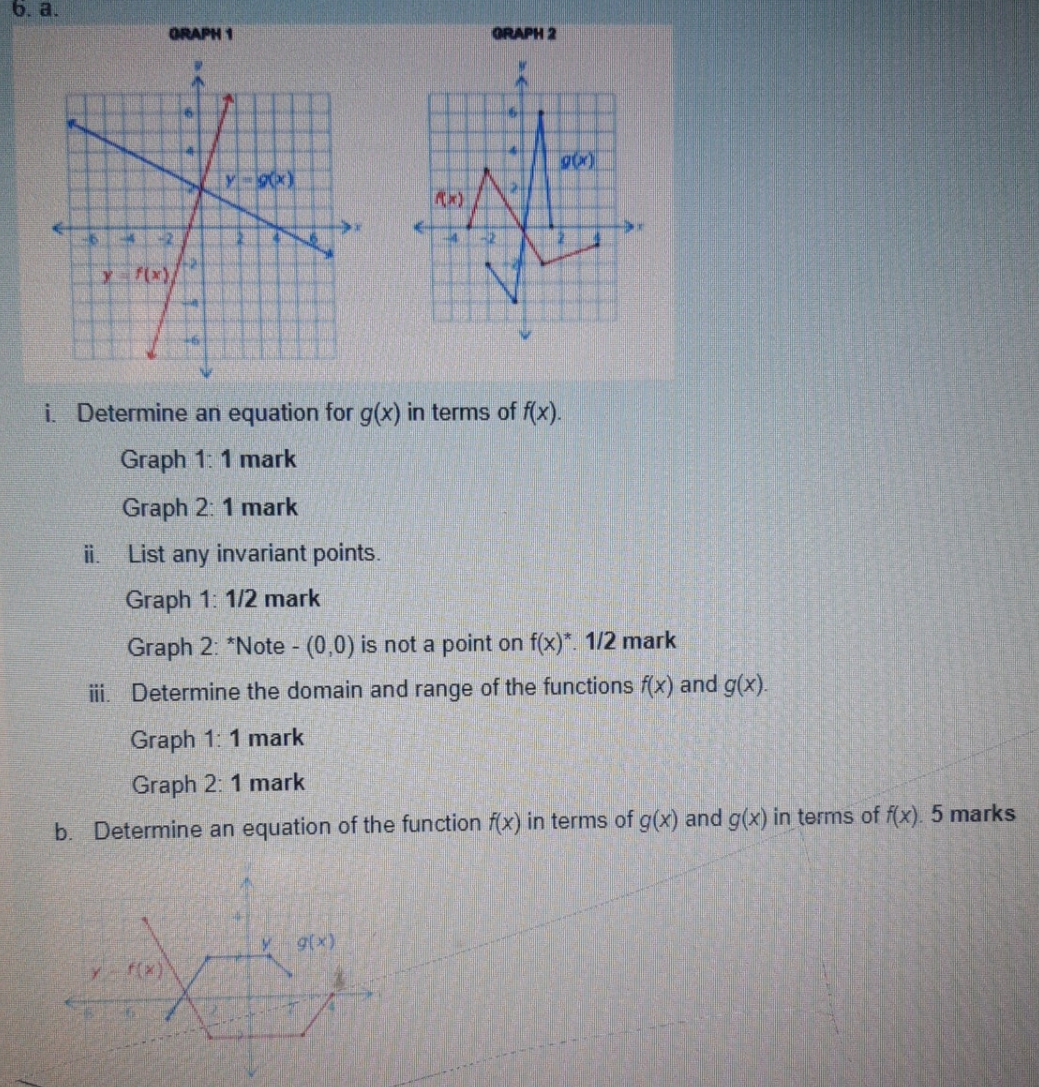 Function Transformations. Please show work. ORAPH 1 GRAPH 2 i. Determine an