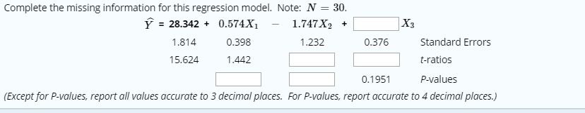  Complete the missing information for this regression model. Note: N =
