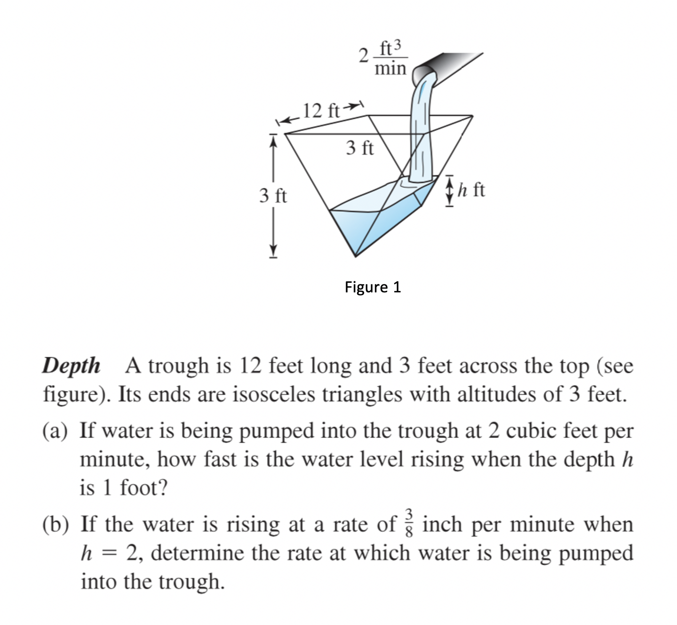 Use the Figure 1 to answer the question below. Depth A trough