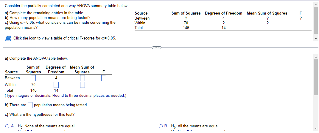  Consider the partially completed one-way ANOVA summary table below. a) Complete
