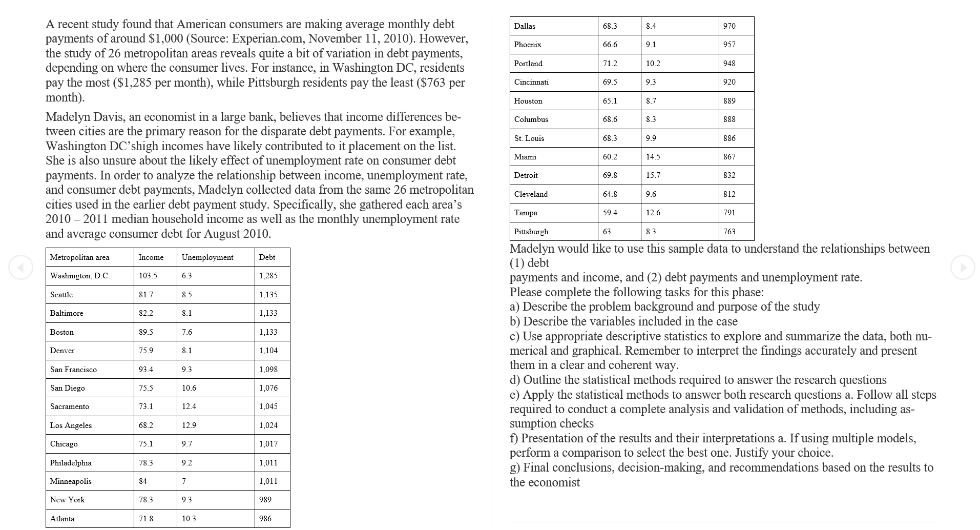  A recent study found that American consumers are making average monthly