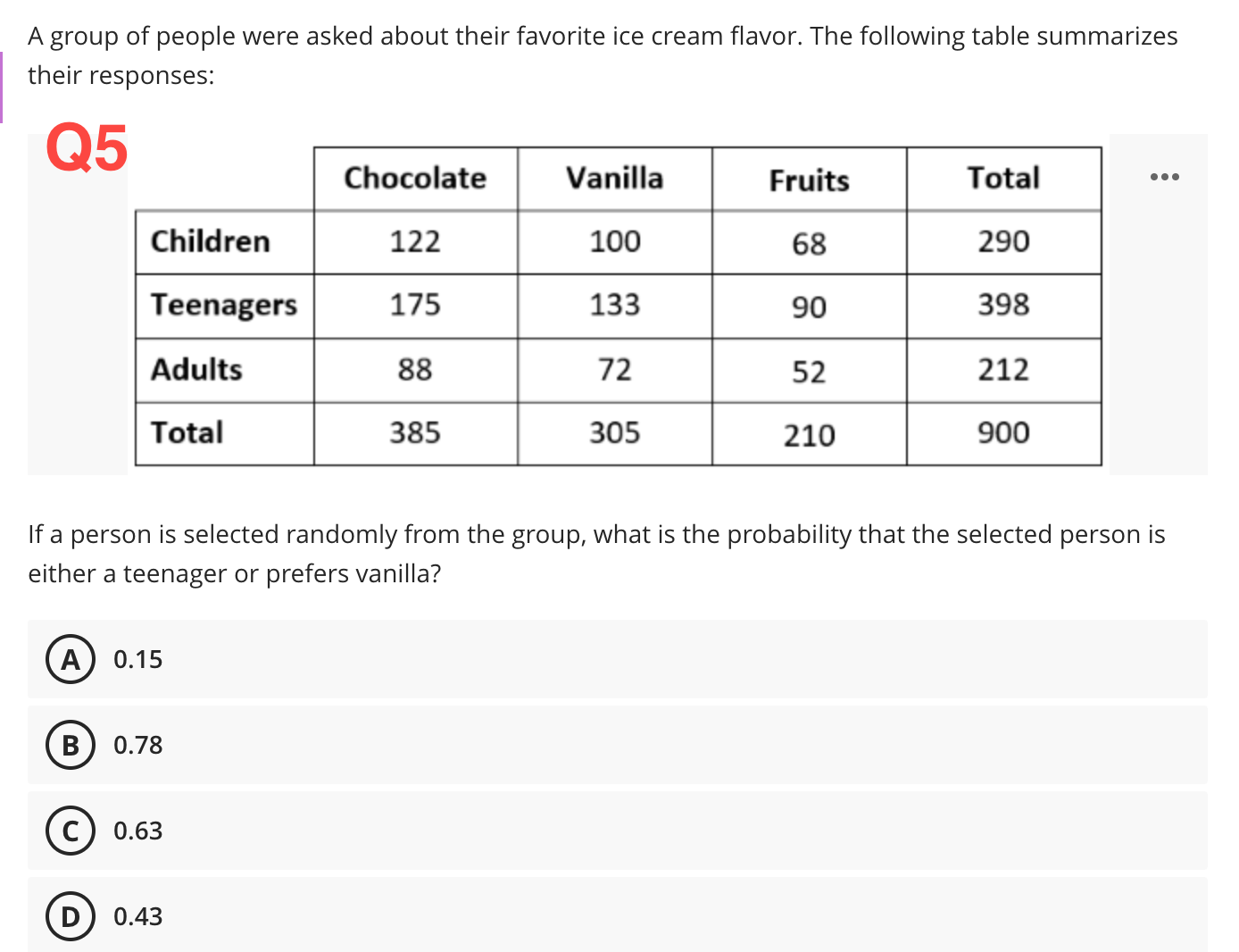 4 Multiple choice question on finding the value of Probability.please solve the