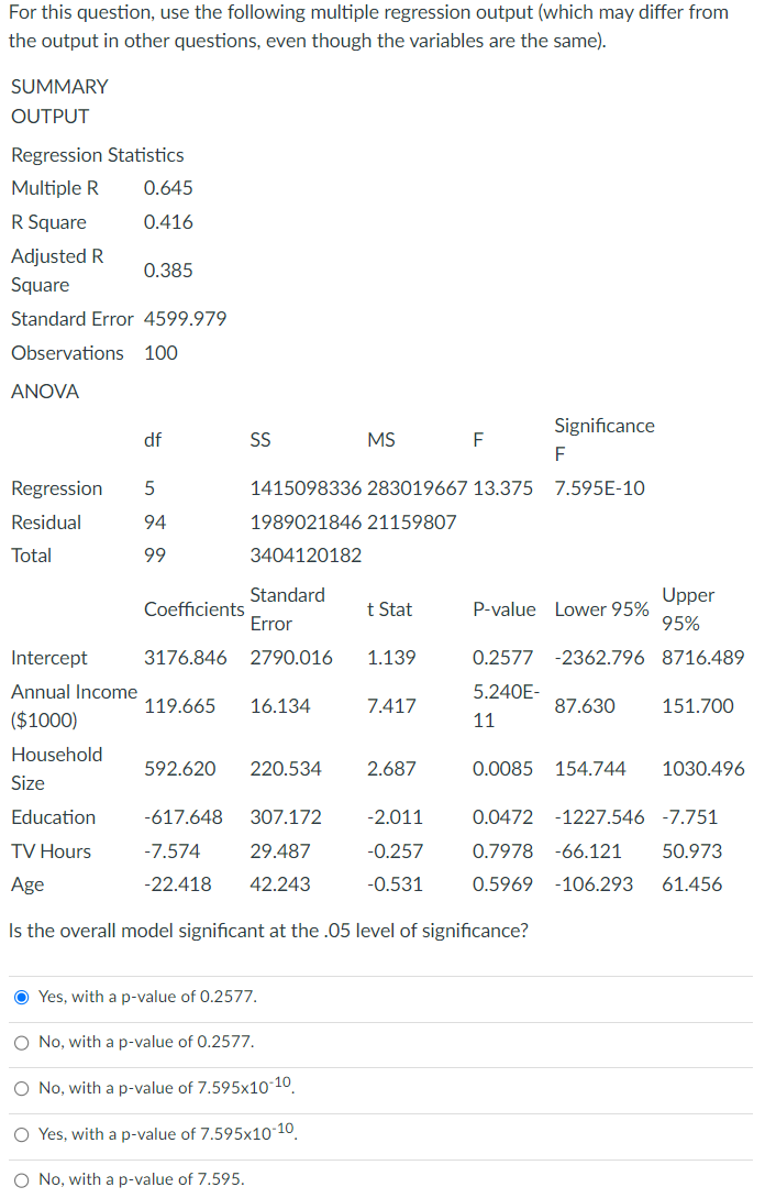 For this question, use the following multiple regression output (which may