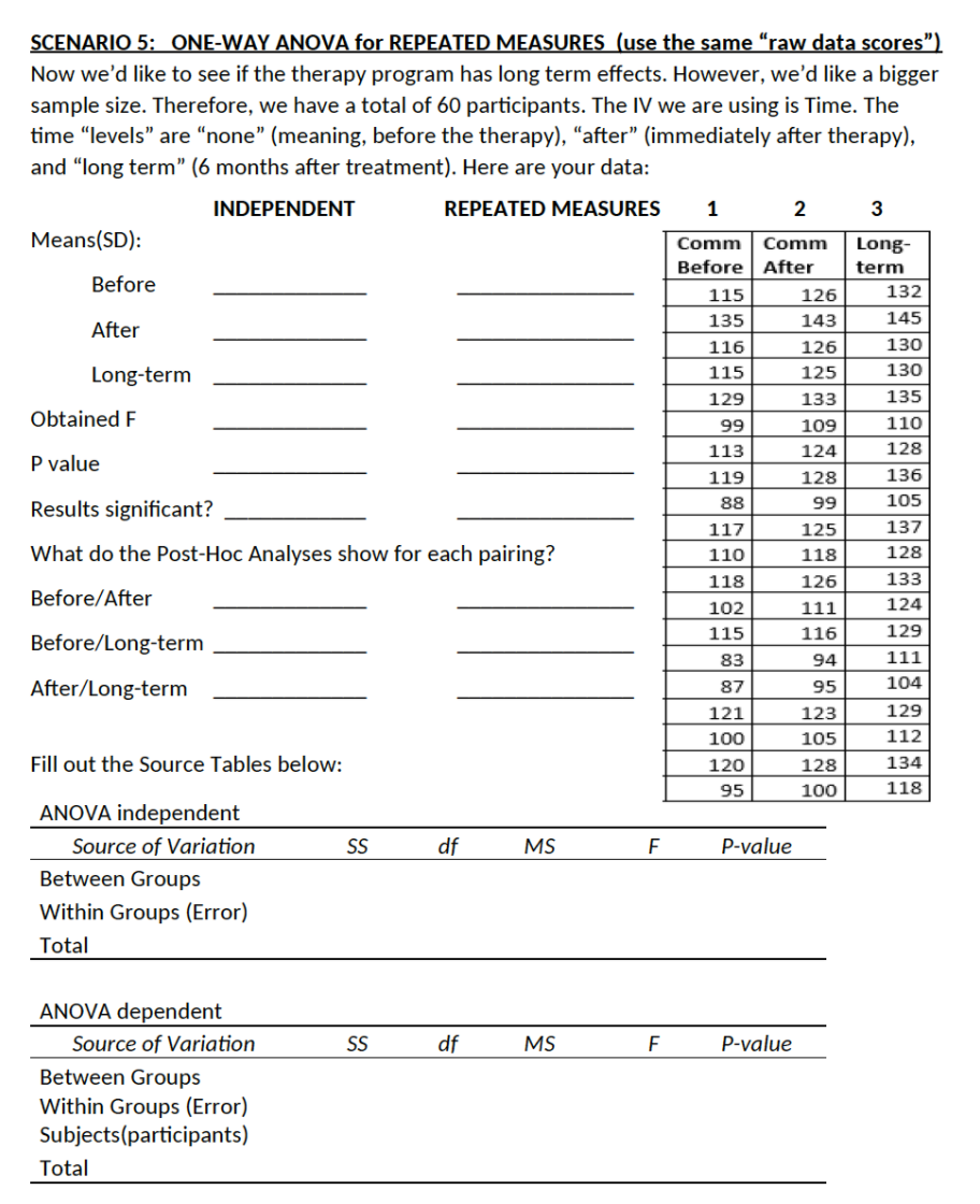  SCENARIO 5: ONE-WAY ANOVA for REPEATED MEASURES (use the same "raw