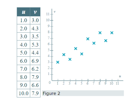 3 - X 7.0 8.9 X 7.0 6.2 2_ 8.0 3.8 8.0