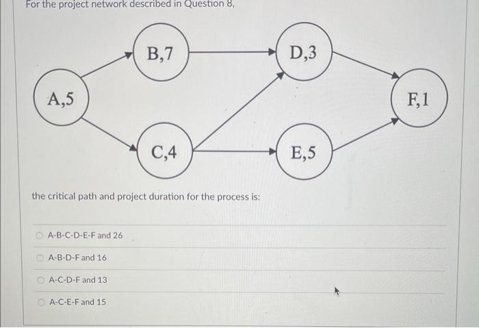  For the project network described in Question 8 , the critical