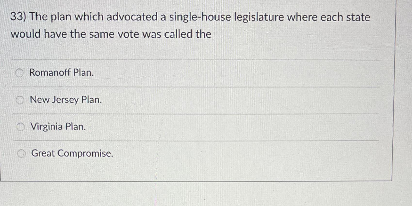  The plan which advocated a single-house legislature where each state would