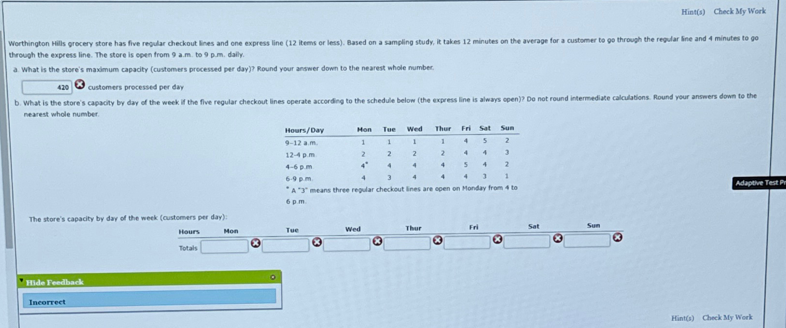  Hint(s) Check My Work through the express line. The store is