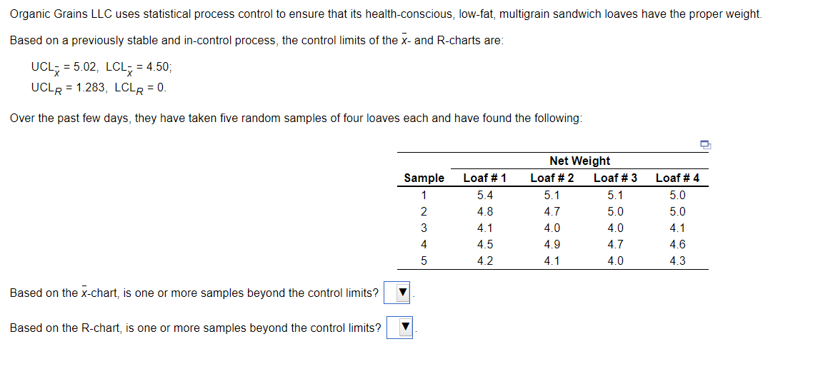  Both drop downs are Yes/No Organic Grains LLC uses statistical process