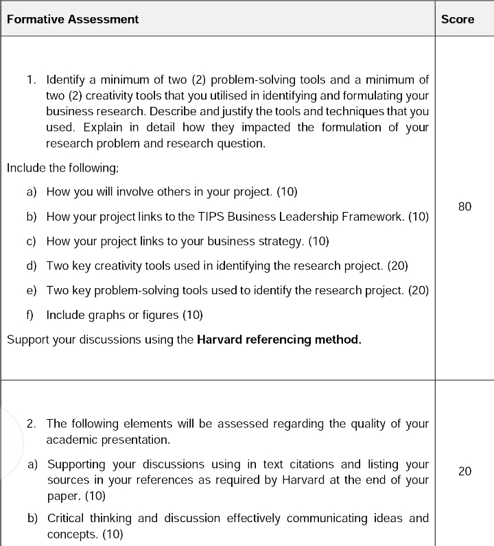  Formative Assessment Score Identify a minimum of two (2) problem-solving tools