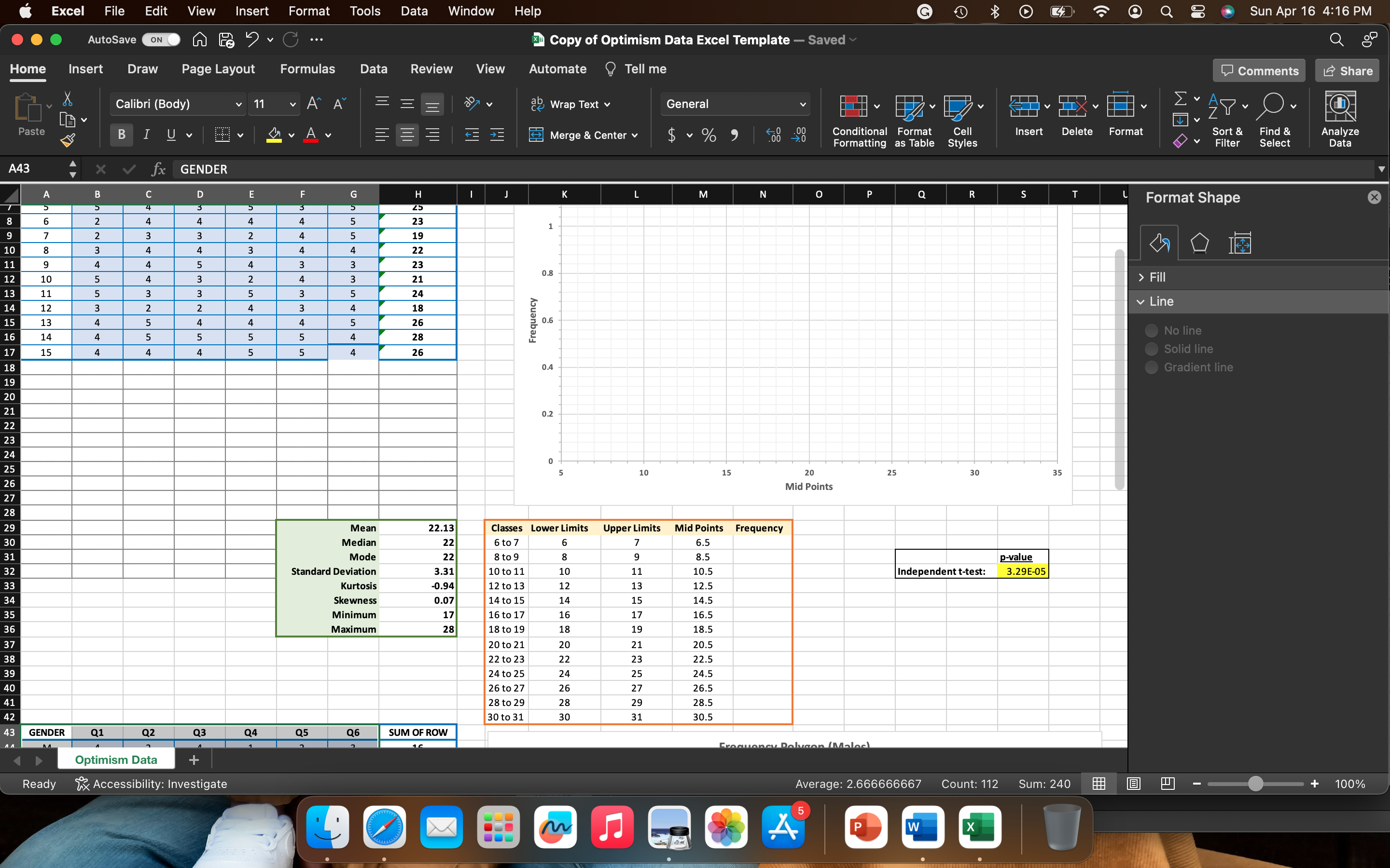 will see your p-value for your independent t-test populate. Remember this independent