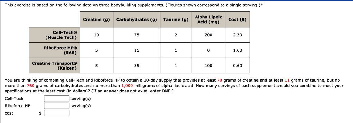 Can someone help me with the solution for this. This exercise is
