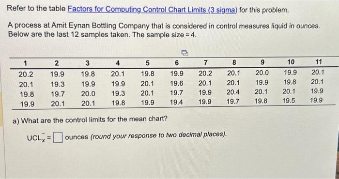  Refer to the table Factors for Computing Control Chart Limits (