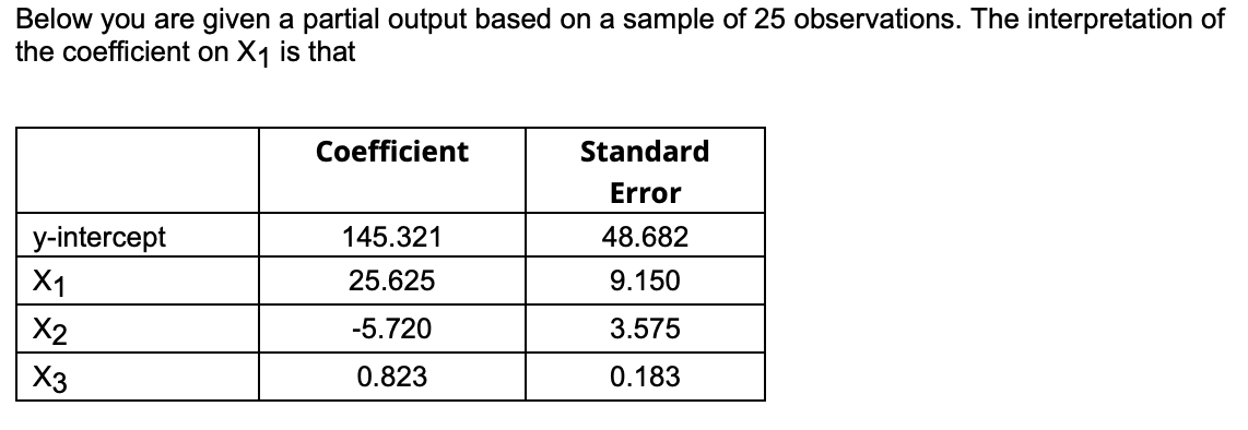 Question 1: Below you are given a partial output based on a