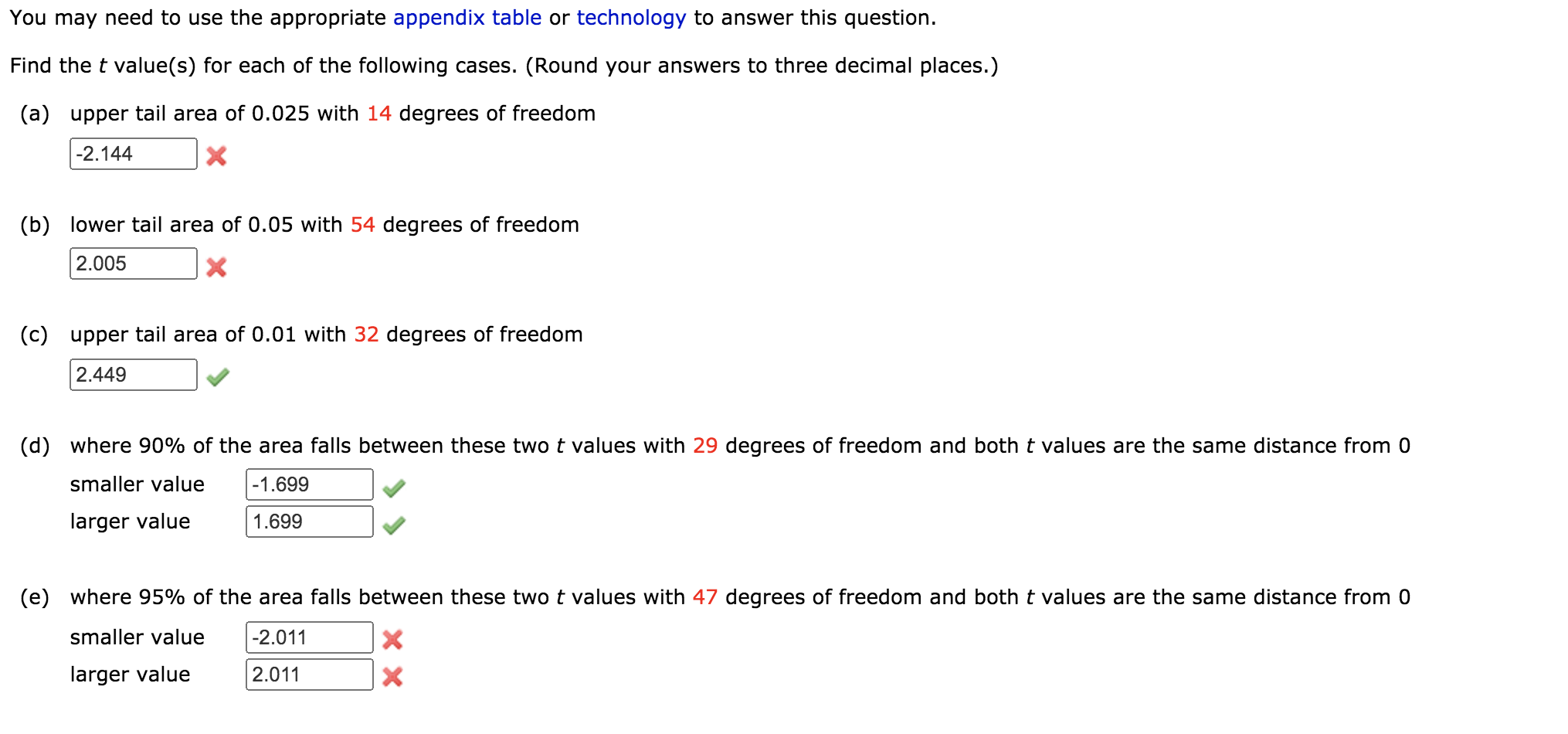  You may need to use the appropriate appendix table or technology