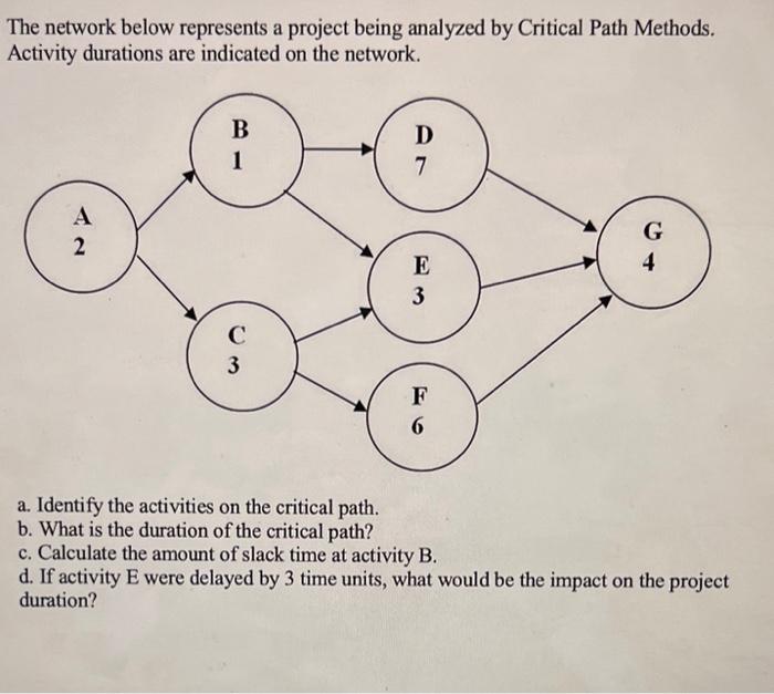 Critical Path Methods The network below represents a project being analyzed by