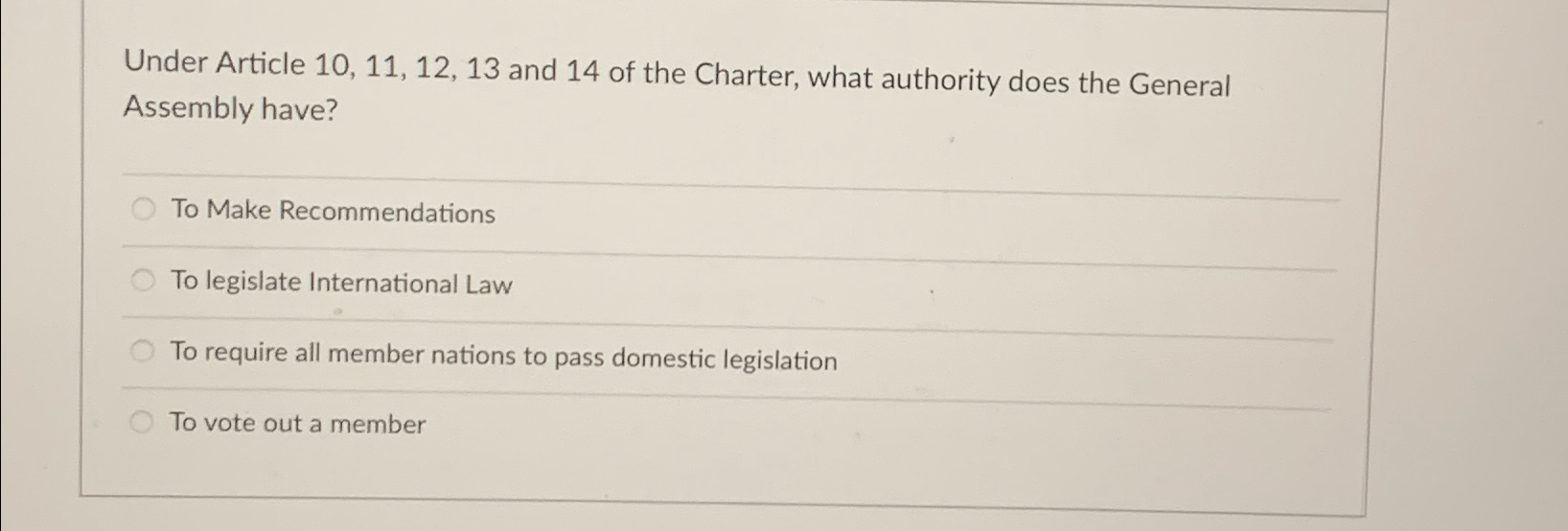  Under Article 10,11,12,13 and 14 of the Charter, what authority does