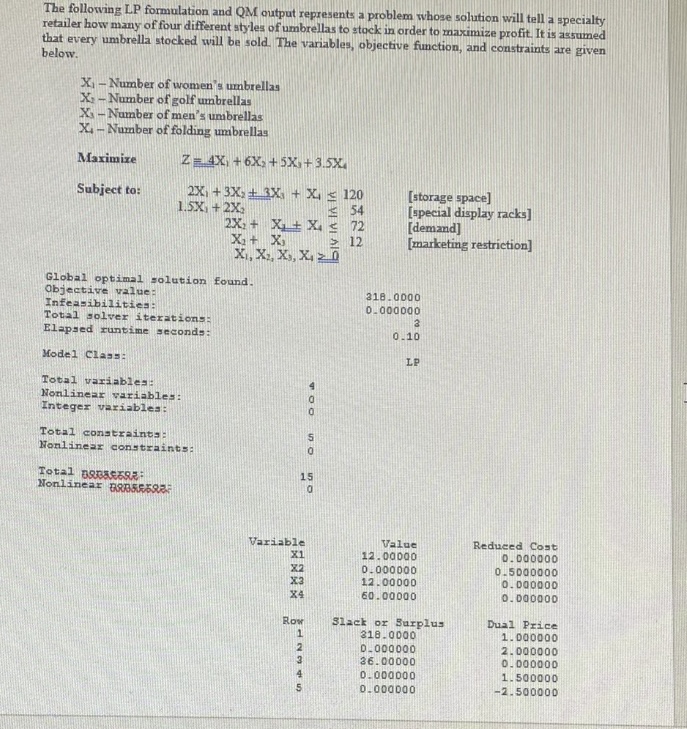  The following LP formulation and QM output represents a problem whose