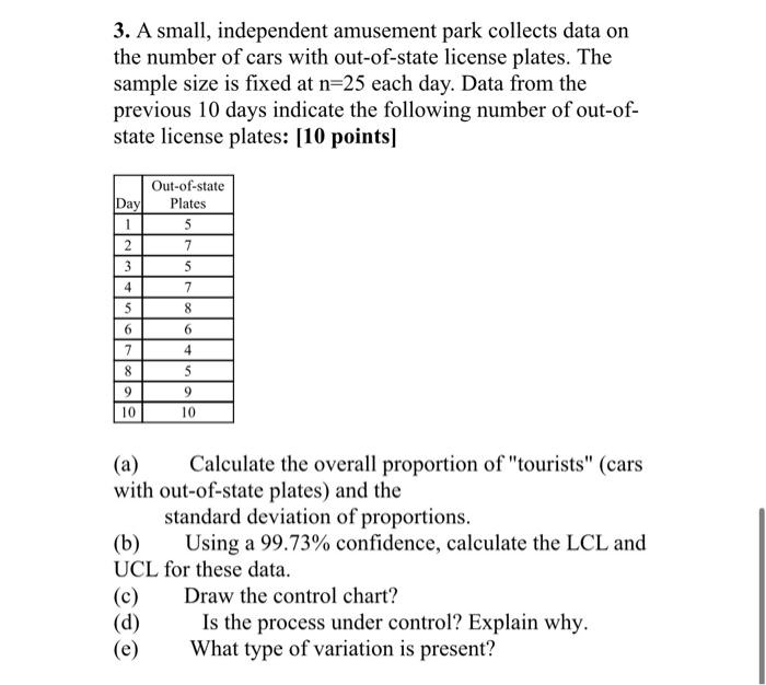  Please use this information and create control chart (use Excel) 3.