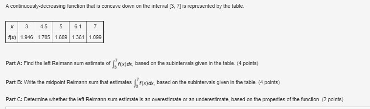 7] is represented by the table. 3 4.5 5 6.1 7 f(x)