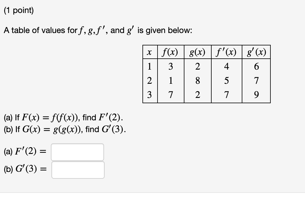 where B: For each of the following intervals, tell whether f(x) is