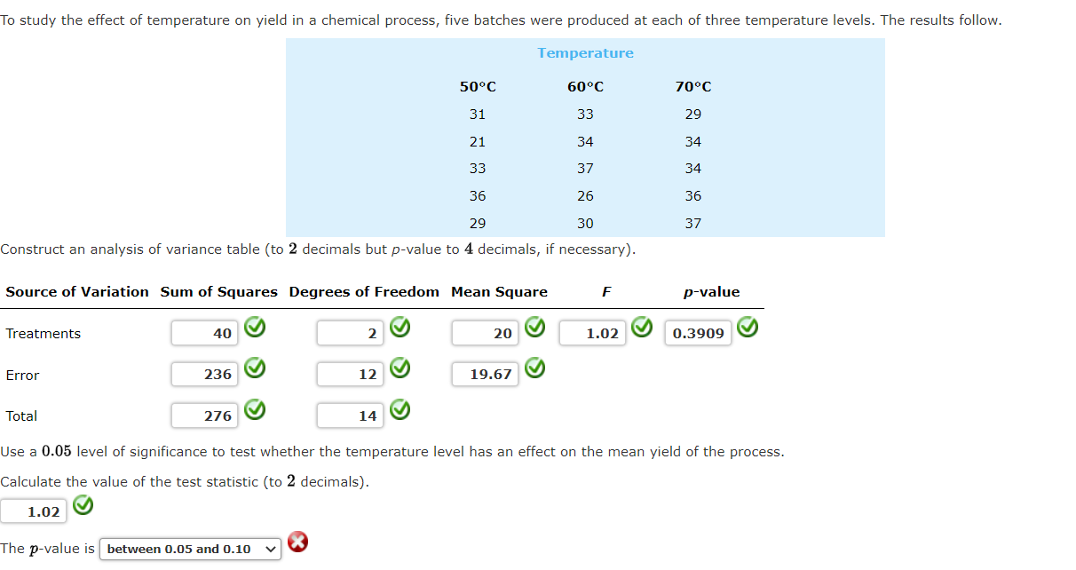 Suppose we have the following data collected from nurses, tax auditors, and