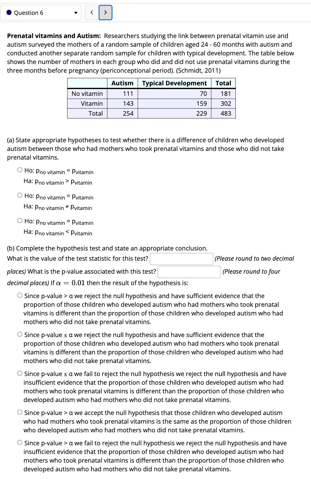60 women known to have breast cancer was screened using Method B.