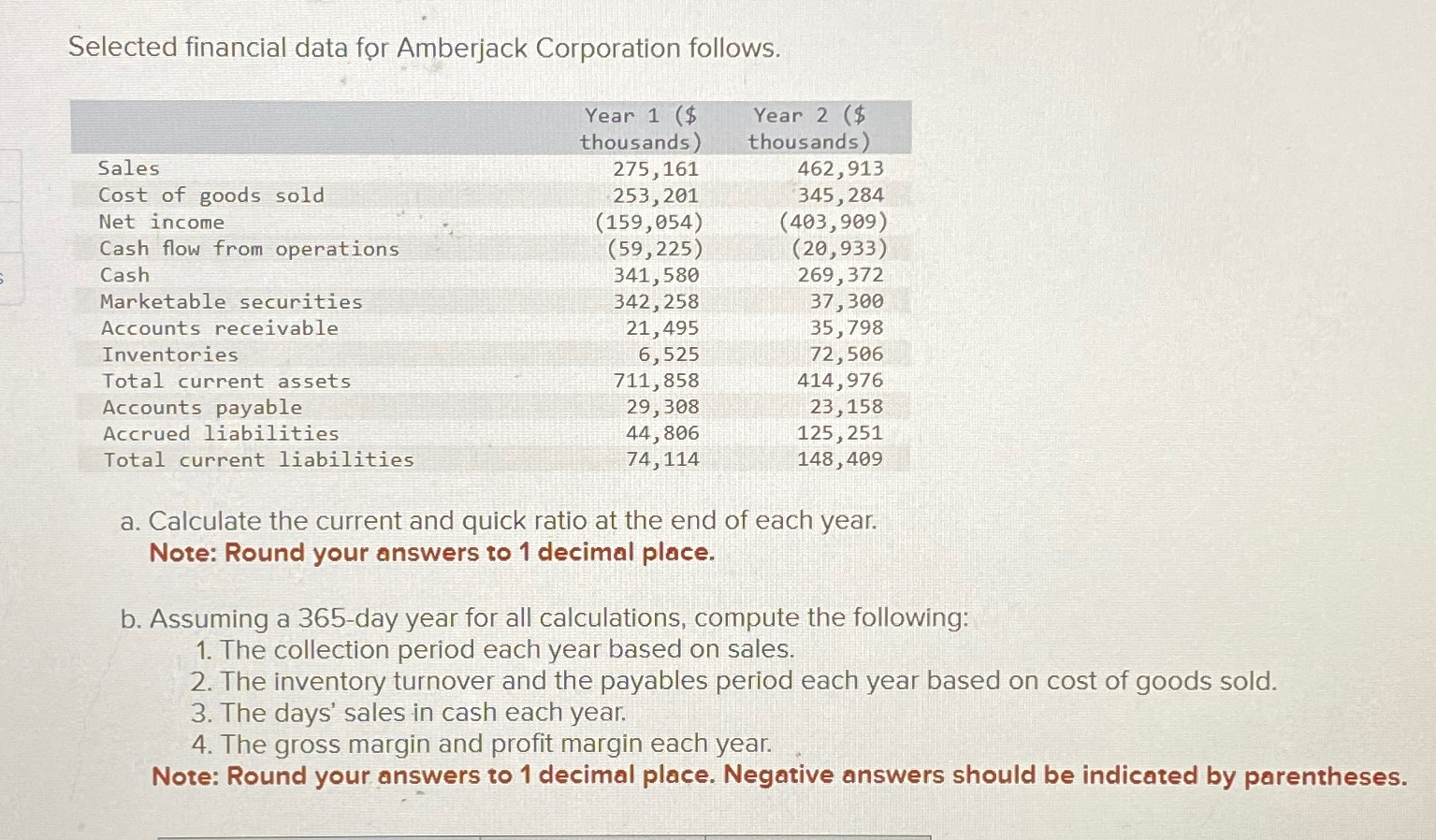  Selected financial data for Amberjack Corporation follows. \table[[,\table[[Year 1 