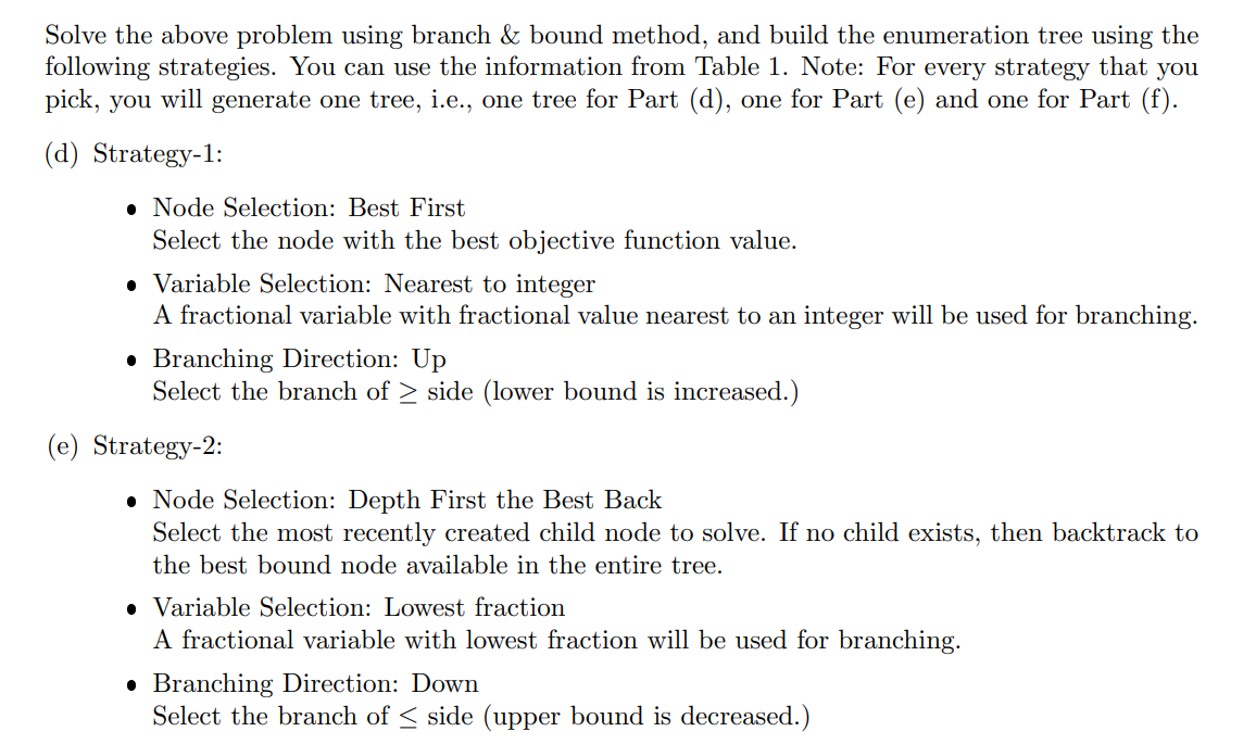  Please with very clear steps Consider the following IP problem. maximize: