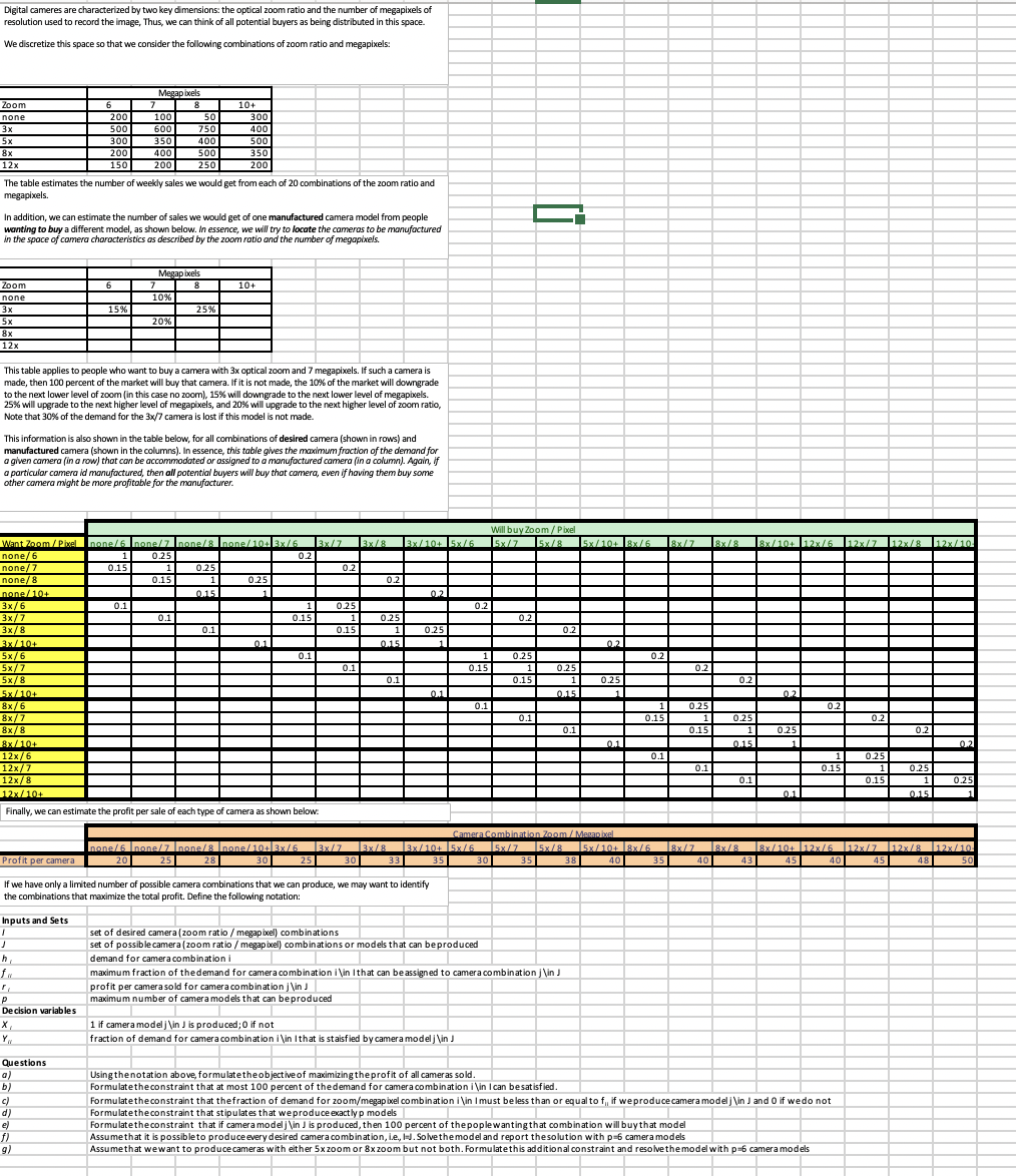 Digital cameres are characterized by two key dimensions: the optical zoom