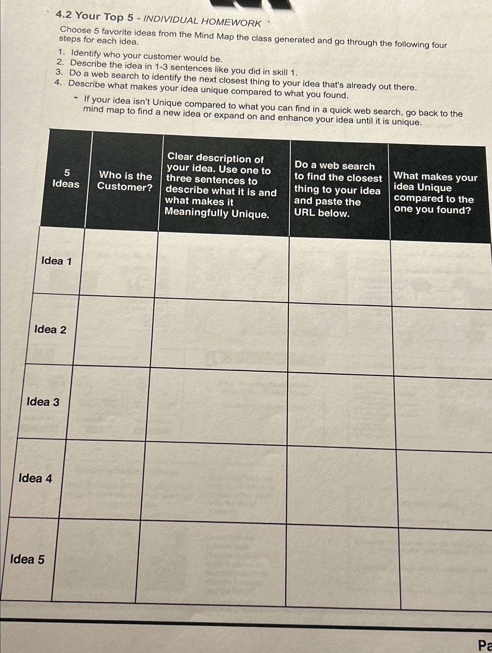  4.2 Your Top 5- INDIVIDUAL HOMEWORK Choose 5 favorite ideas from