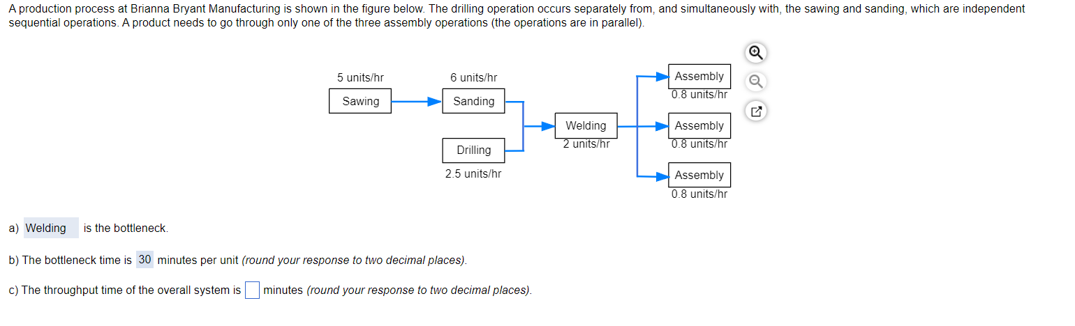 Solve for C a) is the bottleneck. b) The bottleneck time is