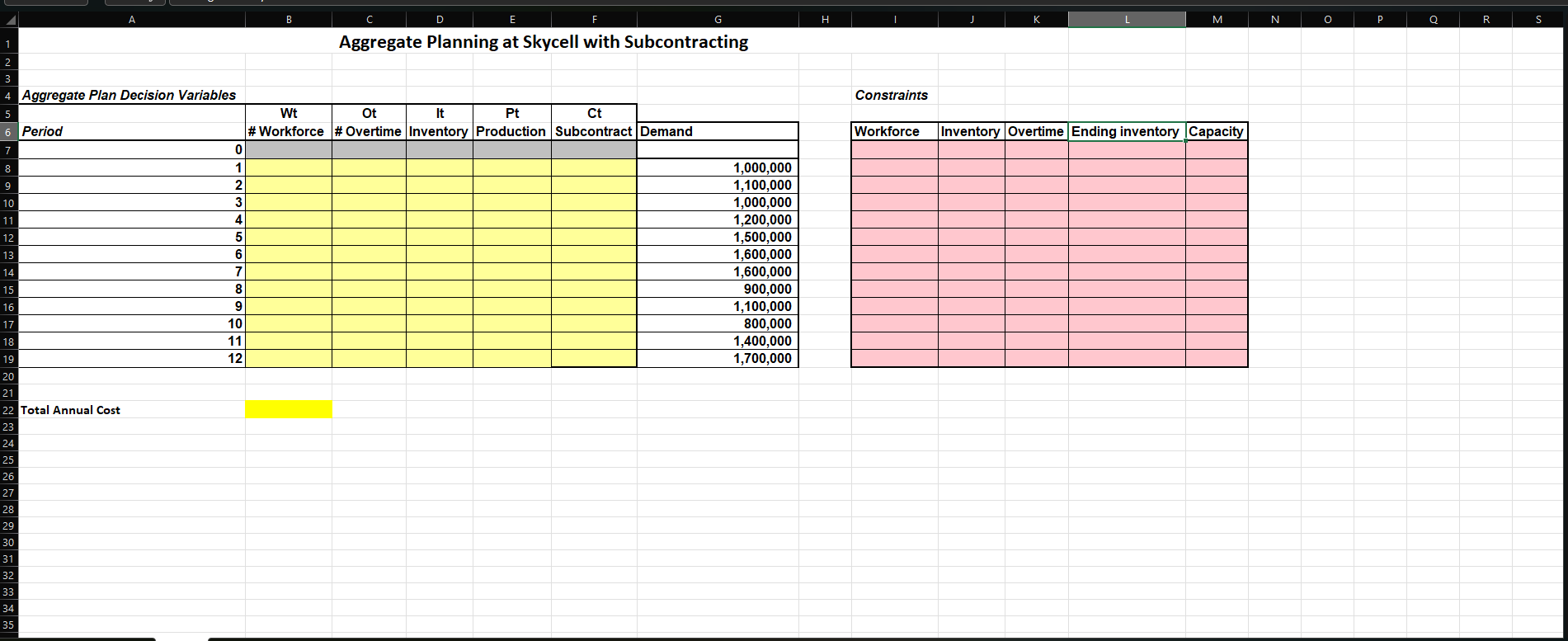  Aggregate Planning at Skycell with Subcontracting Constraints