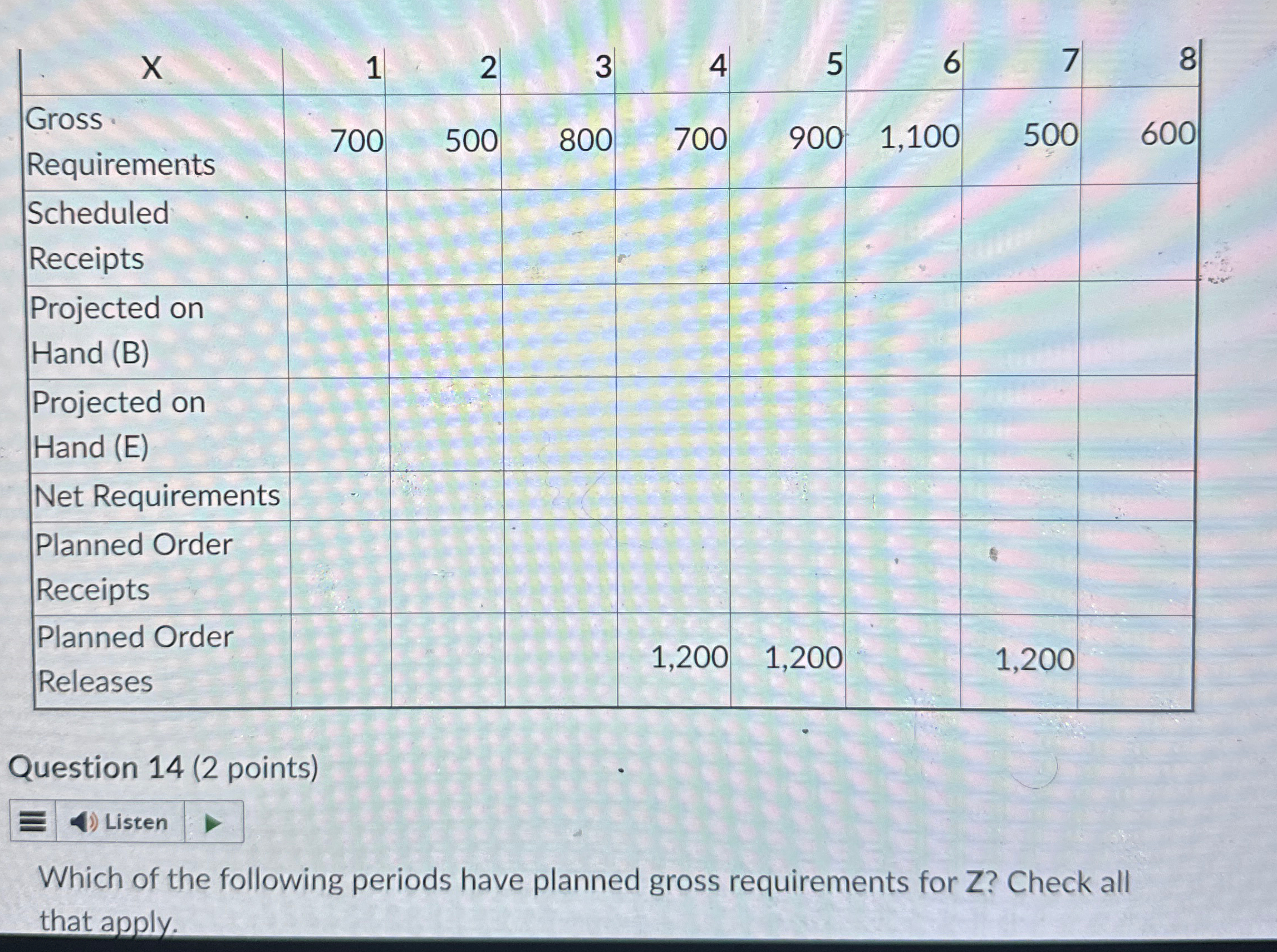  Use the following inventory information for the MRP problems that follow