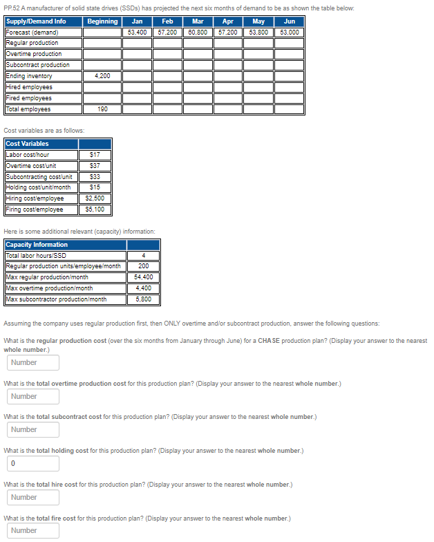 How does an individual find Regular Production? Can you use excel to