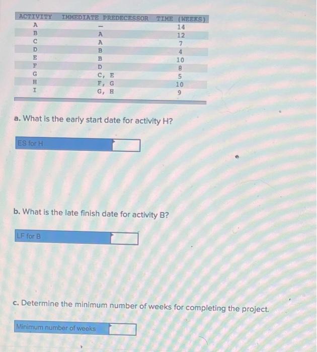  a. What is the early start date for activity H? b.