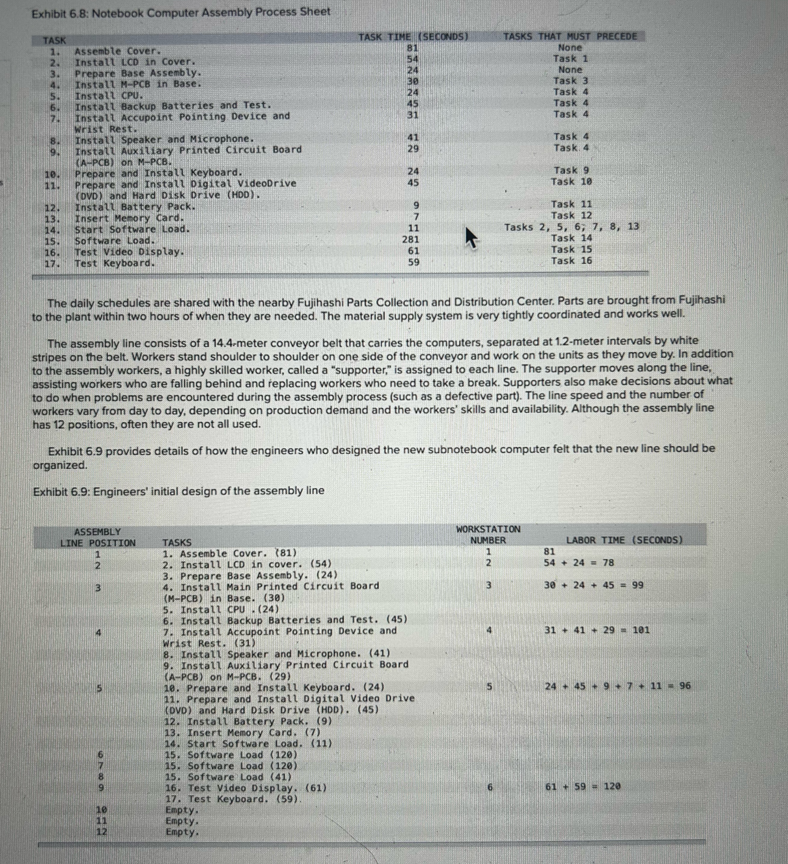  oshibas Notebook Computer Assembly LineToshihiro Nakamura, manufacturing engineering section manager, is